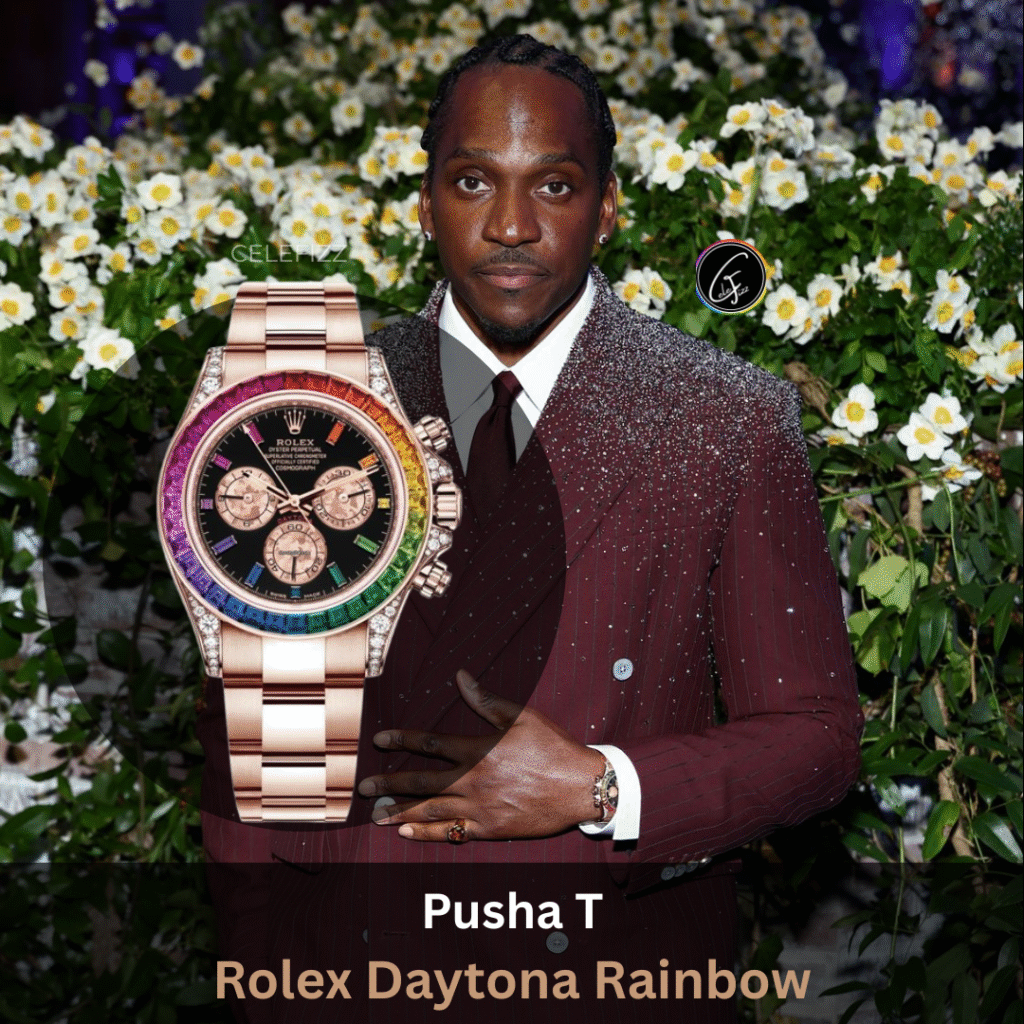 Met Gala 2025 Watches: The Most Luxurious Watches Worn by Celebrities – Price & Details Met Gala 2025 Watches